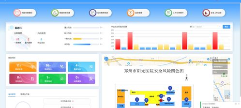 晟安云双重预防信息化系统 助力河南双重预防体系建设的信息系统集成服务