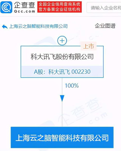 信息系统集成服务的价值与应用