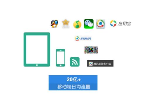 河南省新乡市广点通开户及信息系统集成服务详解