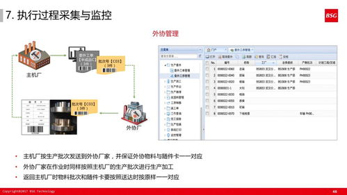《60张超干货PPT精粹 如何构建精益体系下的智能工厂信息系统集成服务》