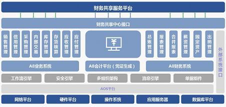 航天信息发布数智财税系列新品，助力企业数字化转型升级