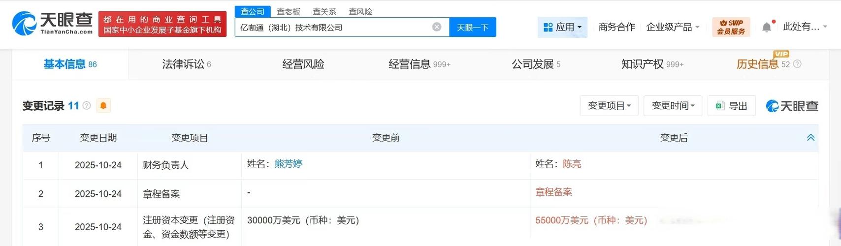 5亿美元】天眼查工商信息显示,近日,亿咖通